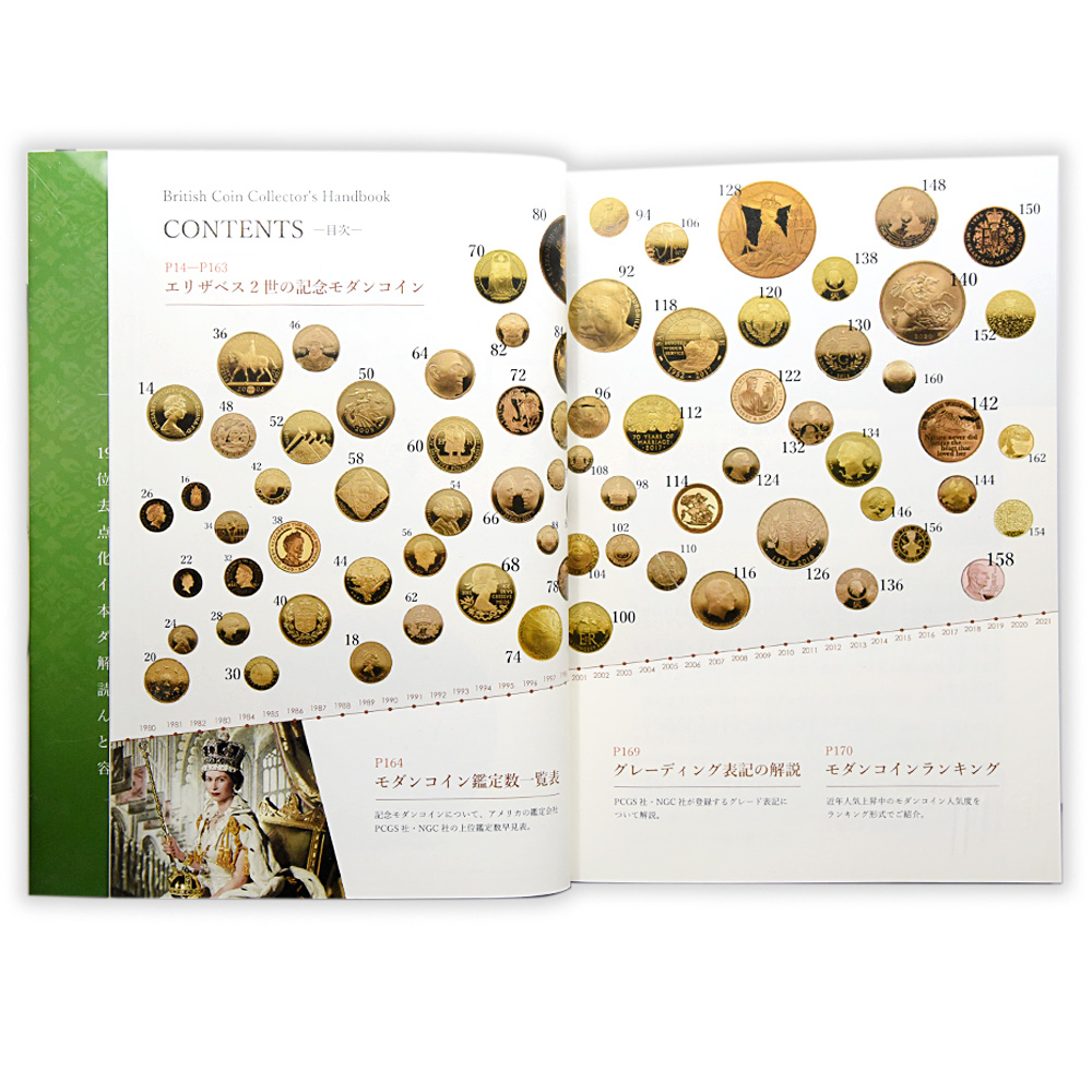 コレクターズハンドブック