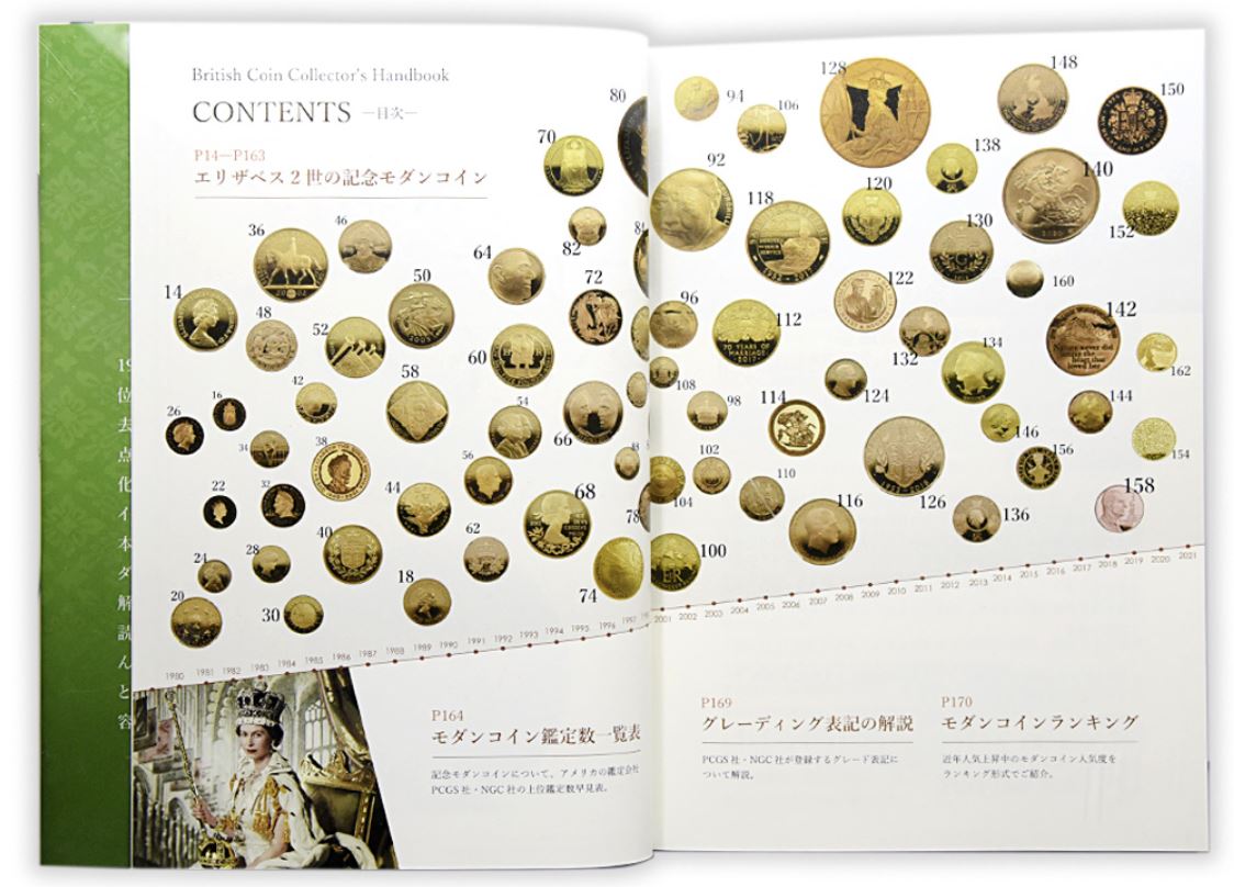 コレクターズハンドブック