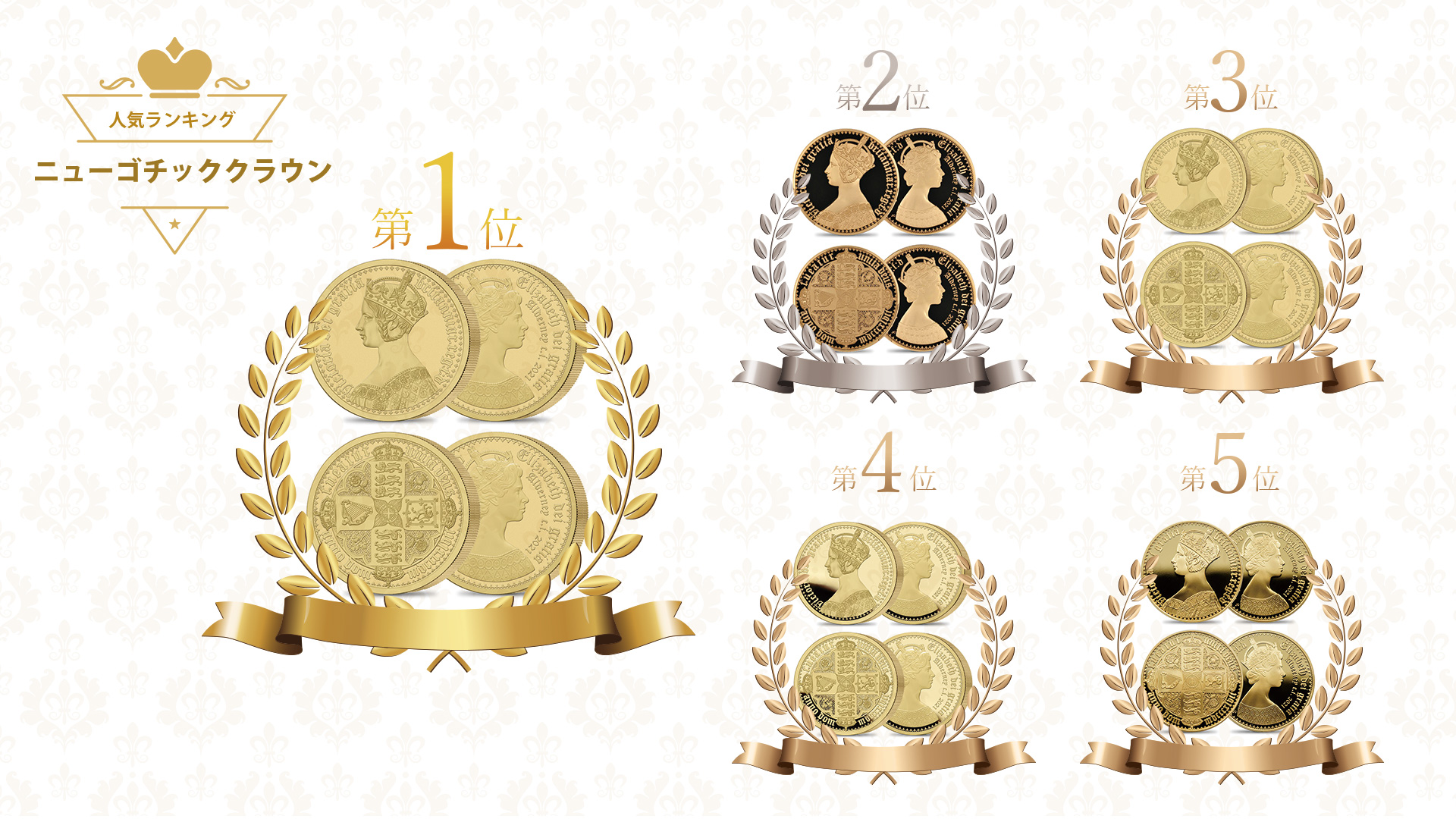 ニューゴチッククラウン