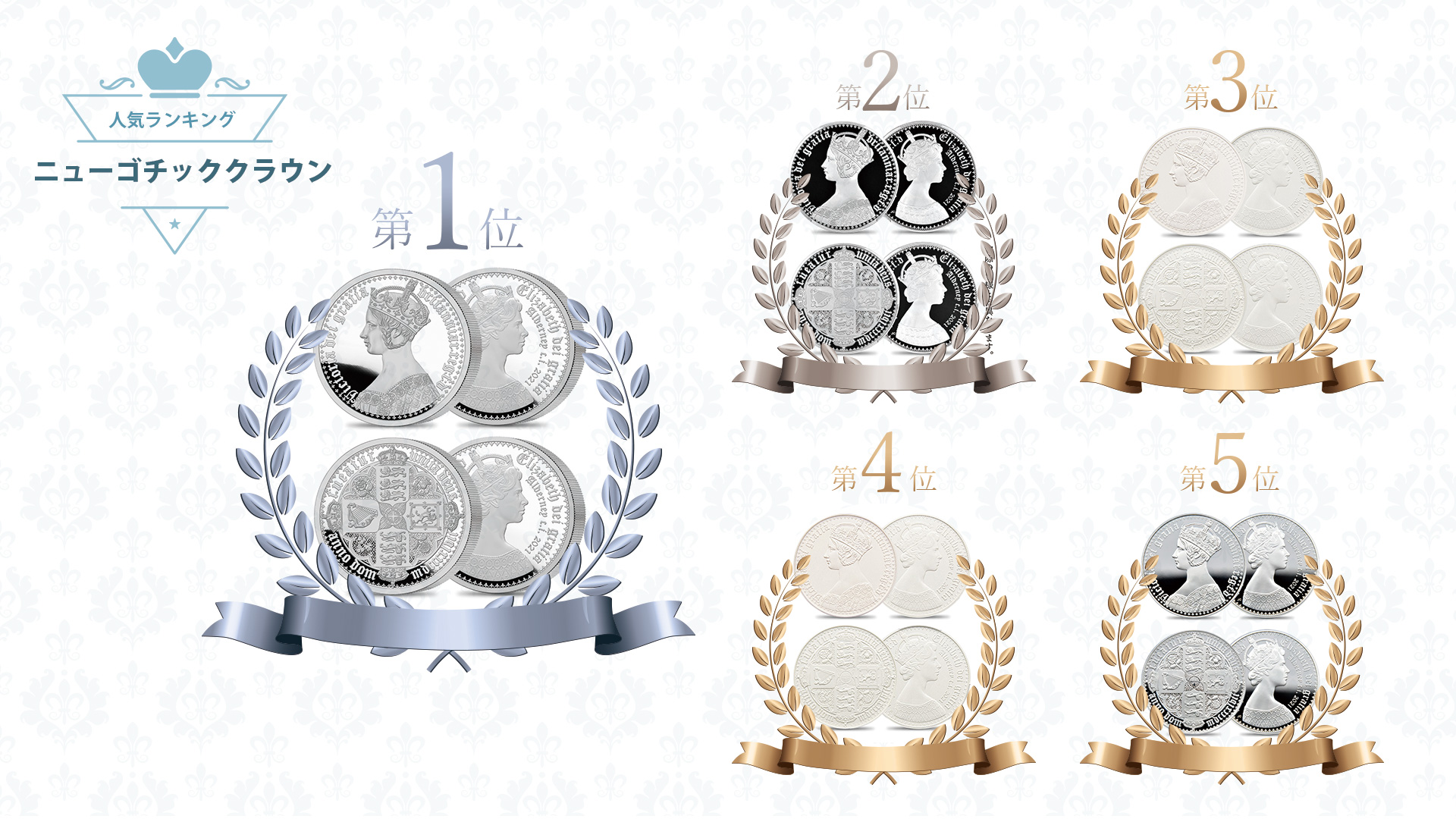 ニューゴチッククラウン