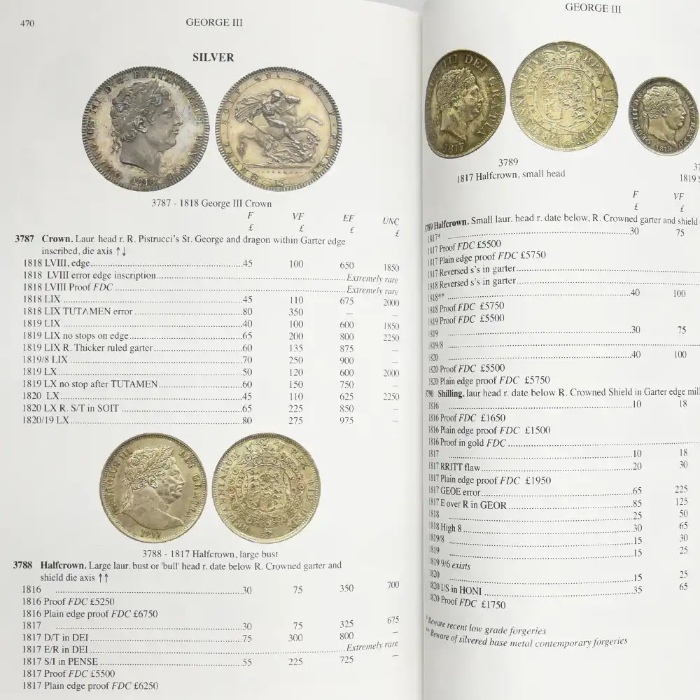 書籍5：1498 本 書籍 『Coins of England 2022』 イギリスコインを完全網羅！