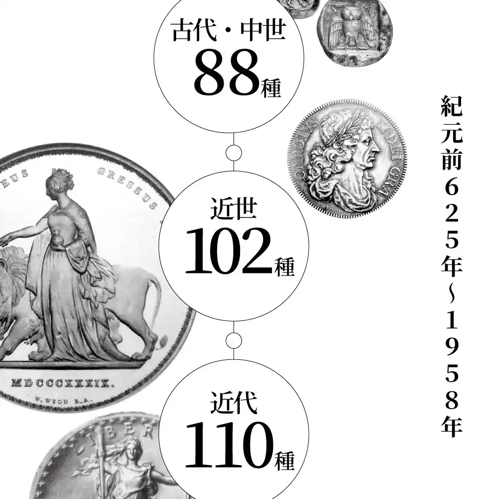 書籍8：1717 本 書籍『世界の名品 アンティークコイン300選　戦争 金融危機 インフレに最適の実物資産! 平木啓一著』Ａ5版３３６ページ