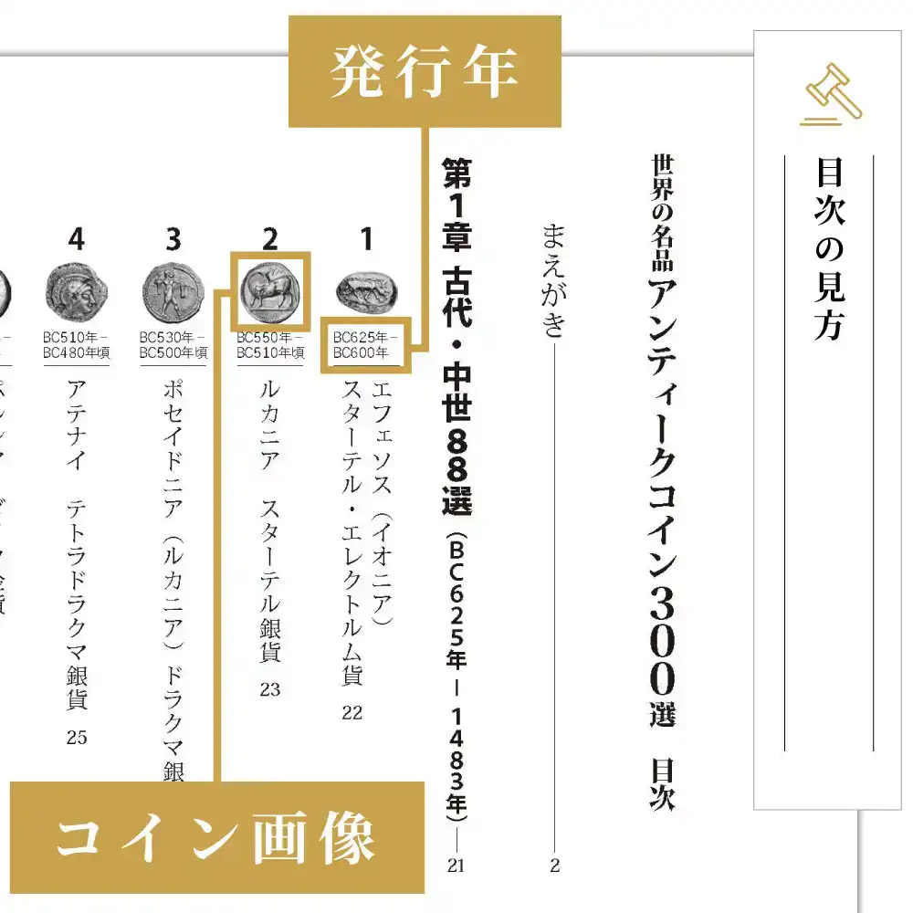 書籍10：1717 本 書籍『世界の名品 アンティークコイン300選　戦争 金融危機 インフレに最適の実物資産! 平木啓一著』Ａ5版３３６ページ