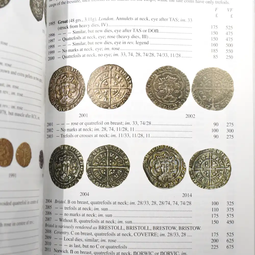 書籍7：6599 本 書籍 『Coins of England 2026』 イギリスアンティークコインを完全網羅！