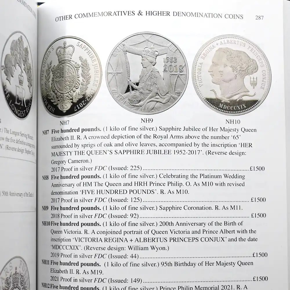書籍5：6600 本 書籍 『Coins of England 2026』 イギリスモダンコインを完全網羅！