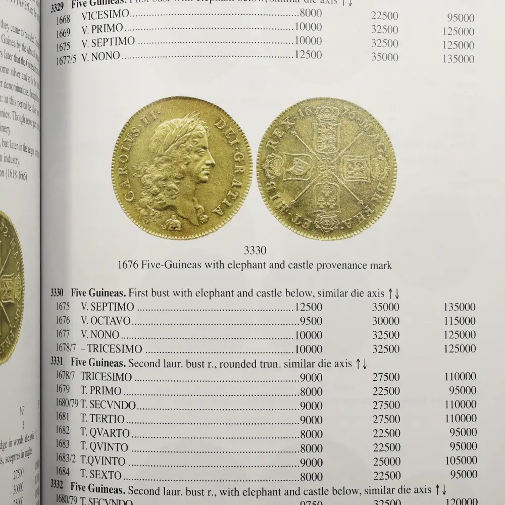 書籍4：4018 本 書籍 『Coins of England 2024』 イギリスアンティークコインを完全網羅！
